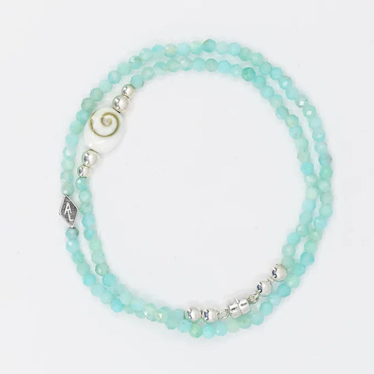 AMAZONITE